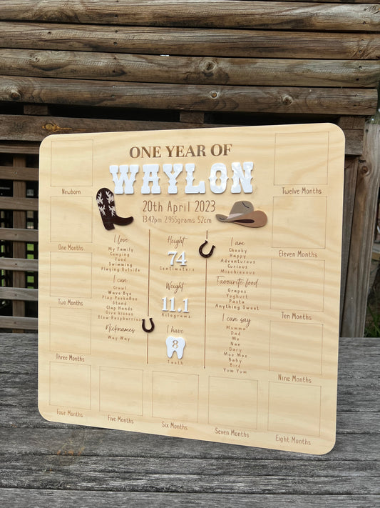 All in One Birthday Board | Western