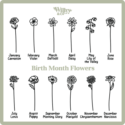 Wooden Birth Month Flower